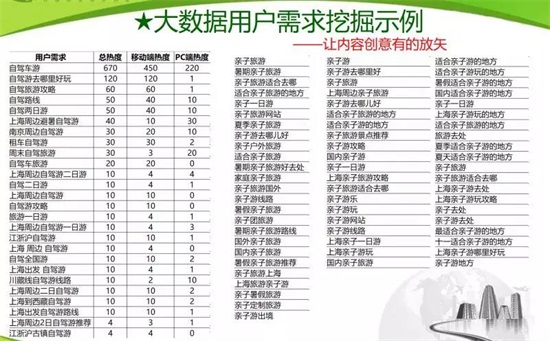如何做到“一颗子弹消灭一个敌人”