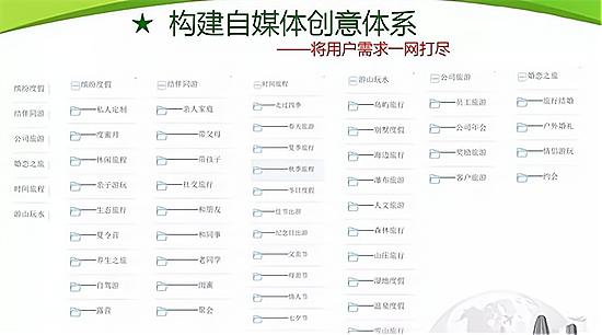 如何做到“一颗子弹消灭一个敌人”